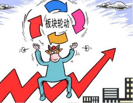 龍頭戰法之板塊聯動的內涵規律,拾荒網