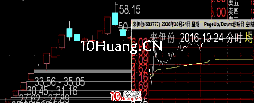 長陽技術8法 第四招:T字板開闡放水(圖解) 長陽技術8法 第四招:T字板開闡放水(圖解),拾荒網