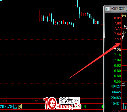 今天思考瞭一個非常重要的認知(圖解) 今天思考瞭一個非常重要的認知(圖解),拾荒網