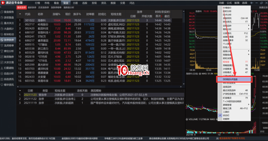 用DDE和SUP指標來選股(圖解) 用DDE和SUP指標來選股(圖解),拾荒網