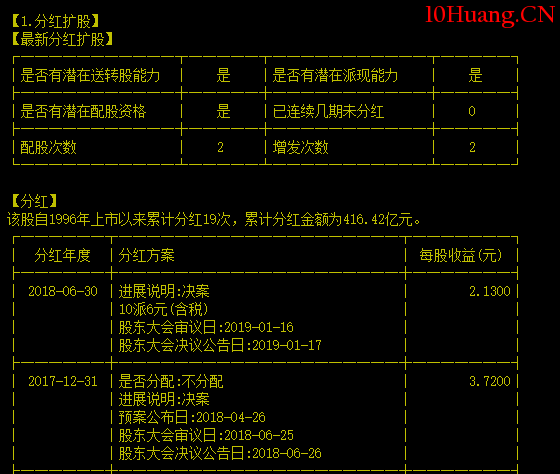 什麼是績優股?如何尋找績優股?(圖解) 什麼是績優股?如何尋找績優股?(圖解),拾荒網
