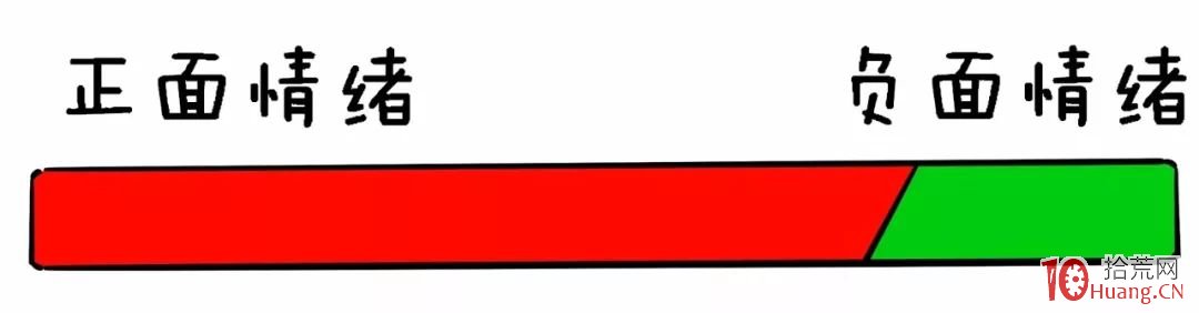 炒對題材躺著賺錢！關鍵是你會看嗎？短線選股秘笈——題材炒作邏輯（漫畫圖解）,拾荒網