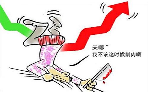 如何在大虧之後修復心態與重新交易,拾荒網