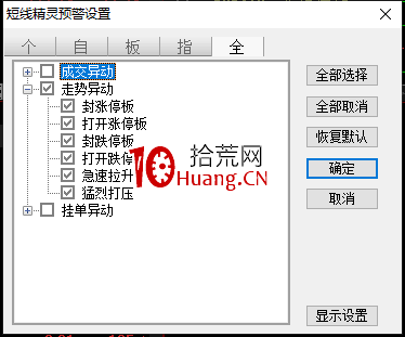 一個超短大神的短線精靈盯盤是這樣設置的(圖解) 一個超短大神的短線精靈盯盤是這樣設置的(圖解),拾荒網