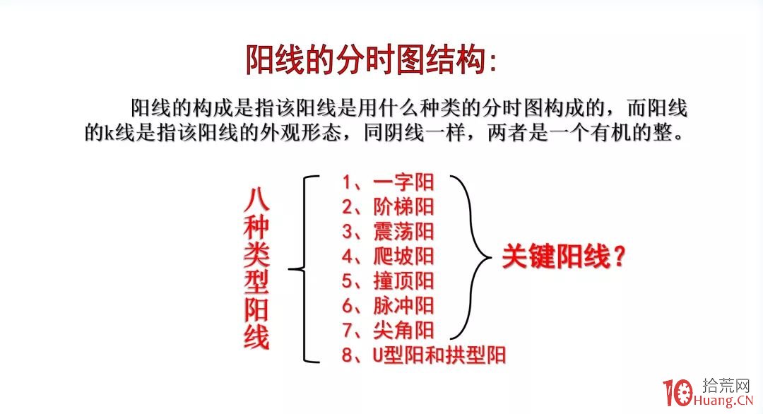 什麼是純陽戰法?,拾荒網