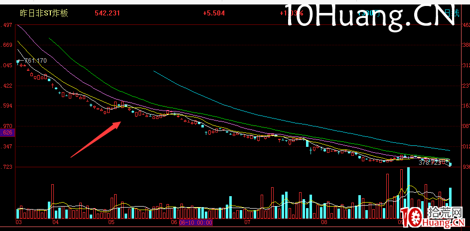 選股如選將，元帥才選將（圖解）,拾荒網