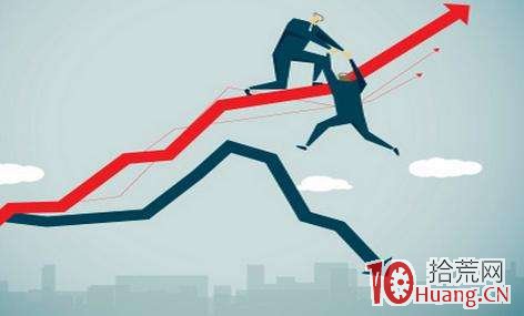 盤面感知股票即將大漲的七大絕招,拾荒網