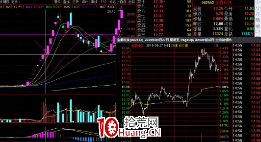 經典大長腿切線(圖解) 經典大長腿切線(圖解),拾荒網