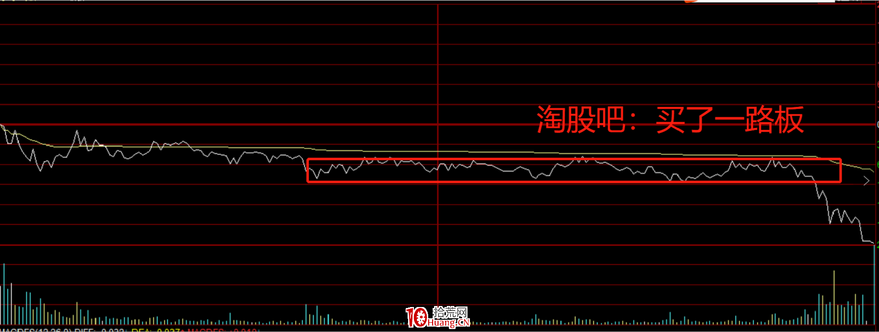 分時核心邏輯分析（二）：賣點篇（圖解）,拾荒網