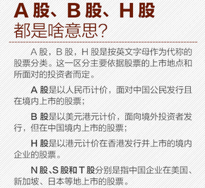 不可不知的股市術語 不可不知的股市術語,拾荒網