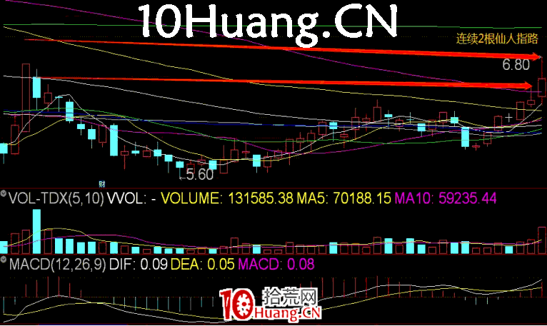 長陽技術8法 第七招:仙人指路(圖解) 長陽技術8法 第七招:仙人指路(圖解),拾荒網