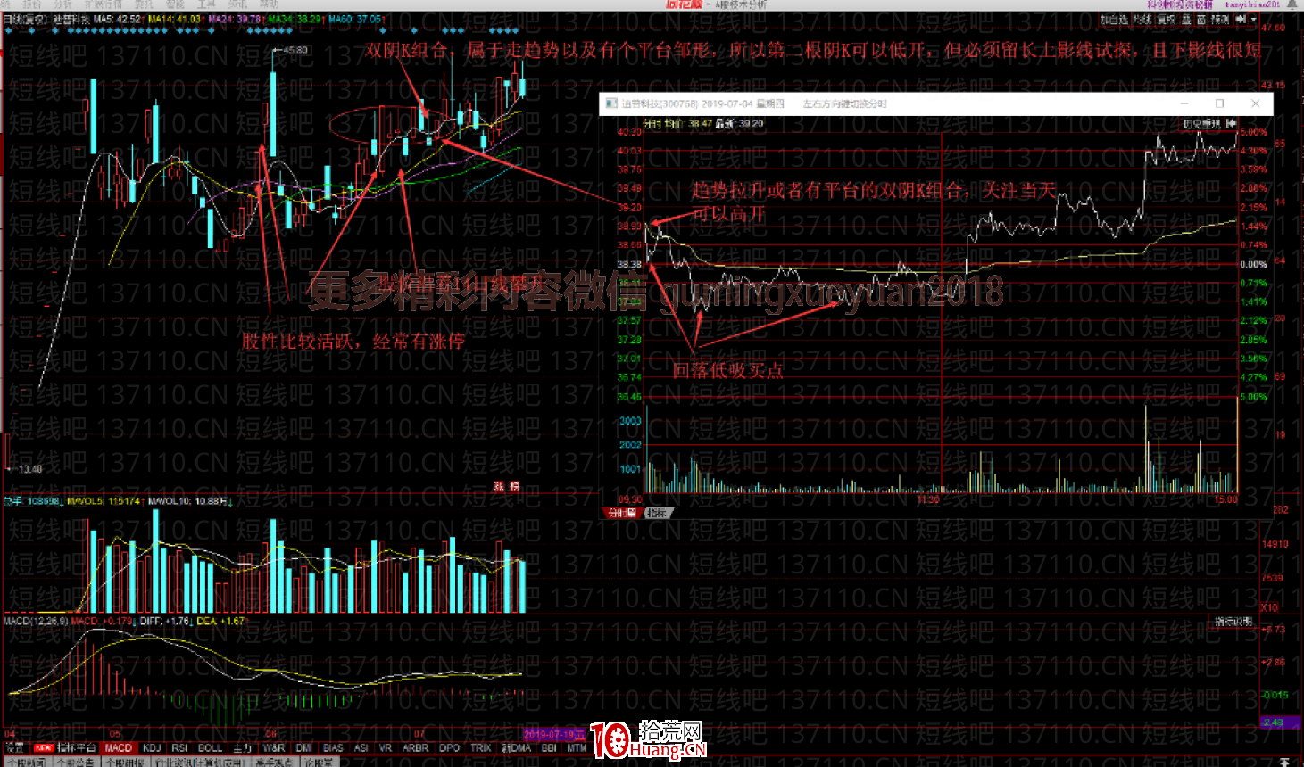 最新穿越牛熊低吸戰法大全(圖解) 最新穿越牛熊低吸戰法大全(圖解),拾荒網
