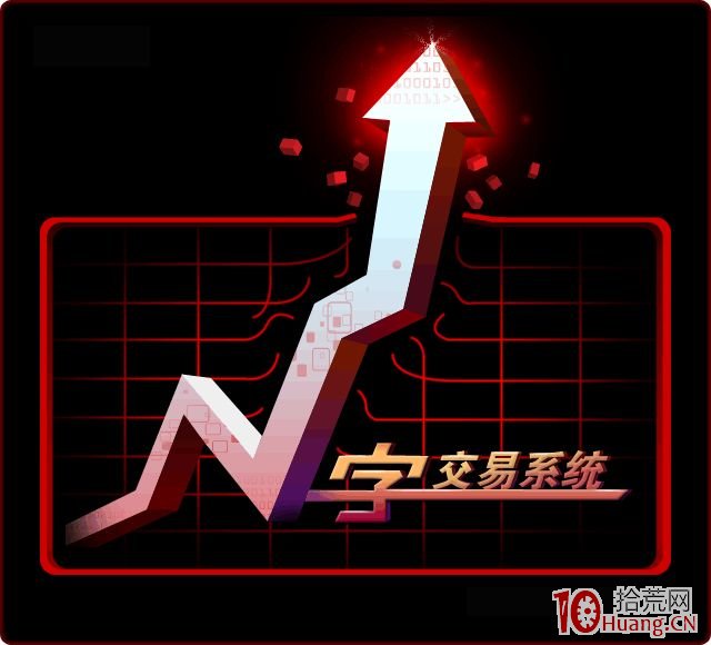 如何建立適合自己的交易系統框架?(1) 如何建立適合自己的交易系統框架?(1),拾荒網