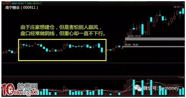 獨傢揭秘莊傢洗盤手法,再送你5招吃肉技巧!(圖解) 獨傢揭秘莊傢洗盤手法,再送你5招吃肉技巧!(圖解),拾荒網