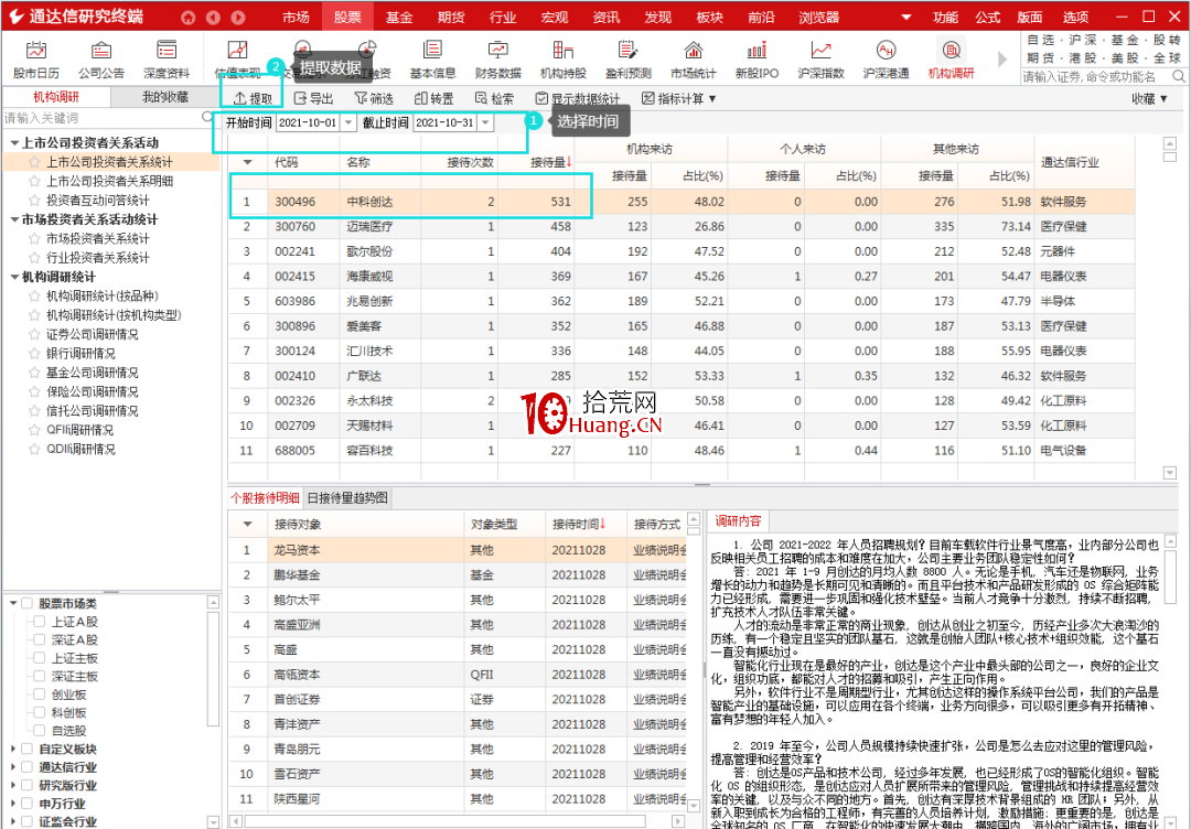 如何查找被機構密集調研的股票?(圖解) 如何查找被機構密集調研的股票?(圖解),拾荒網