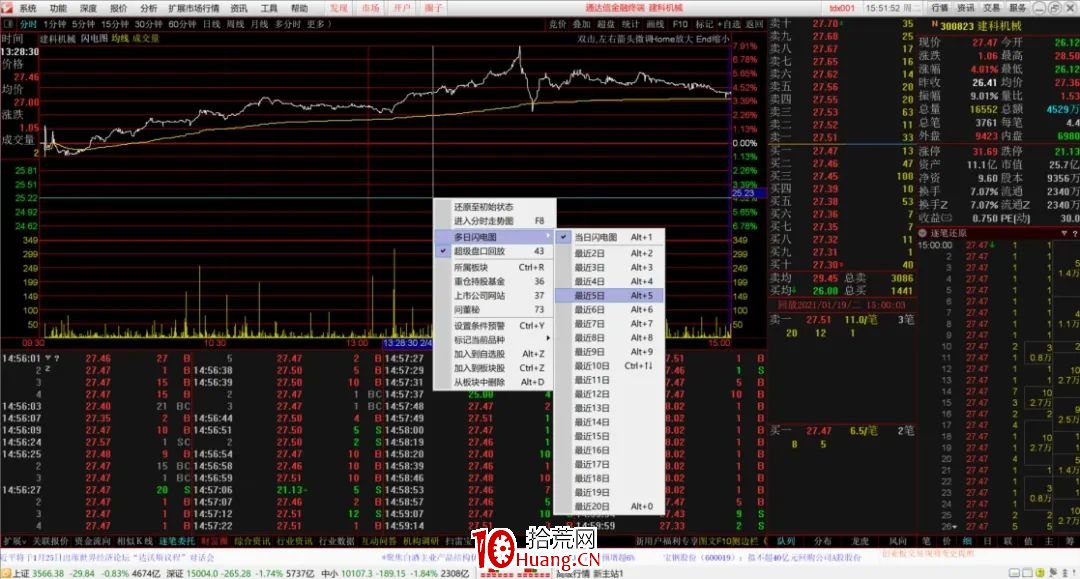 通達信“超級盤口”高級使用技巧，鎖定主力動向！！（圖解）,拾荒網