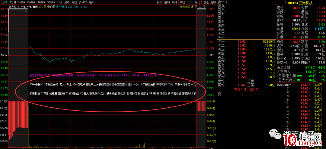 熱點板塊選股的重要性 熱點板塊選股的重要性,拾荒網