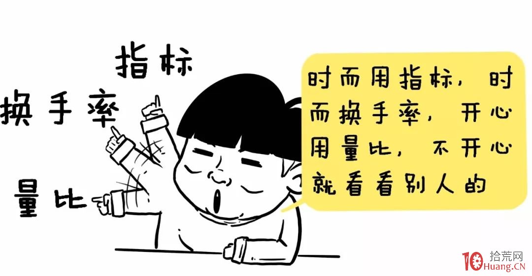 早盤選股法——選出5隻股4隻漲停?這個選股法竟然這麼神奇!(漫畫圖解) 早盤選股法——選出5隻股4隻漲停?這個選股法竟然這麼神奇!(漫畫圖解),拾荒網