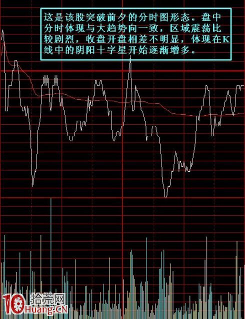 圖解什麼是一馬平川式洗盤 圖解什麼是一馬平川式洗盤,拾荒網