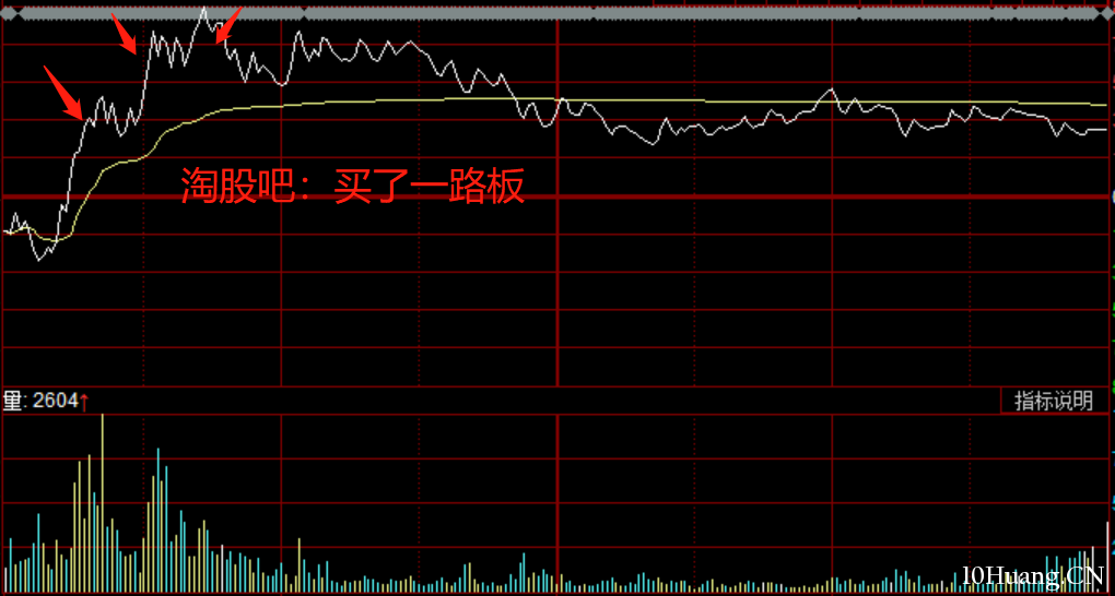 分時核心邏輯分析（一）：賣點篇（圖解）,拾荒網