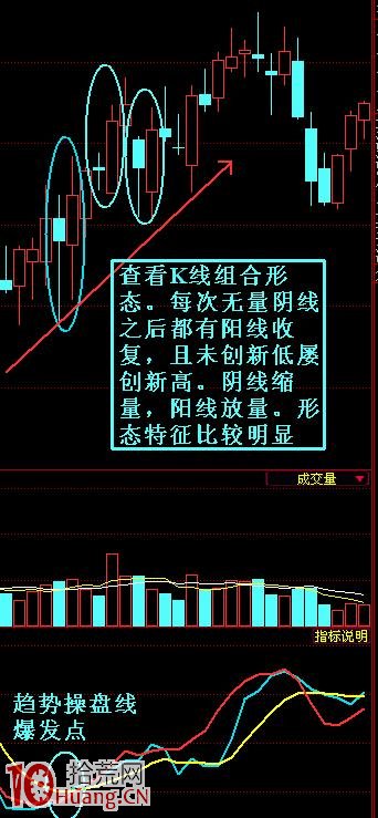 圖解什麼是吸洗合並式洗盤 圖解什麼是吸洗合並式洗盤,拾荒網