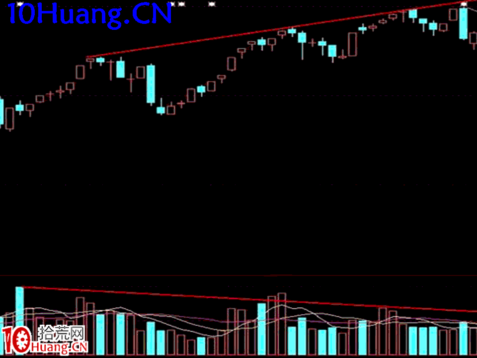 臥龍居士股王龍頭戰法PPT 3：實戰篇第一講，大盤中線頂判斷,拾荒網