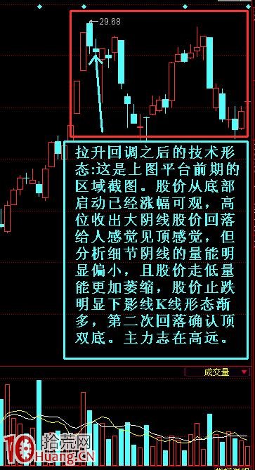 圖解什麼是一馬平川式洗盤 圖解什麼是一馬平川式洗盤,拾荒網
