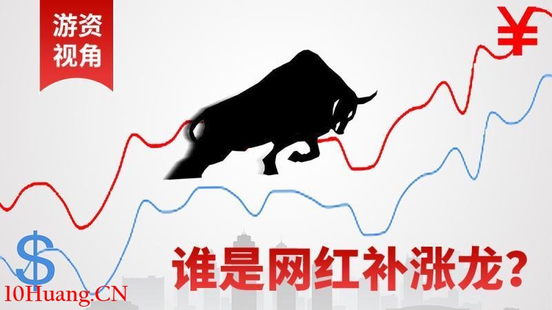 操盤手短線入門博弈刀法深度教程11:短線博弈刀法常見問題問答(完結篇) 操盤手短線入門博弈刀法深度教程11:短線博弈刀法常見問題問答(完結篇),拾荒網