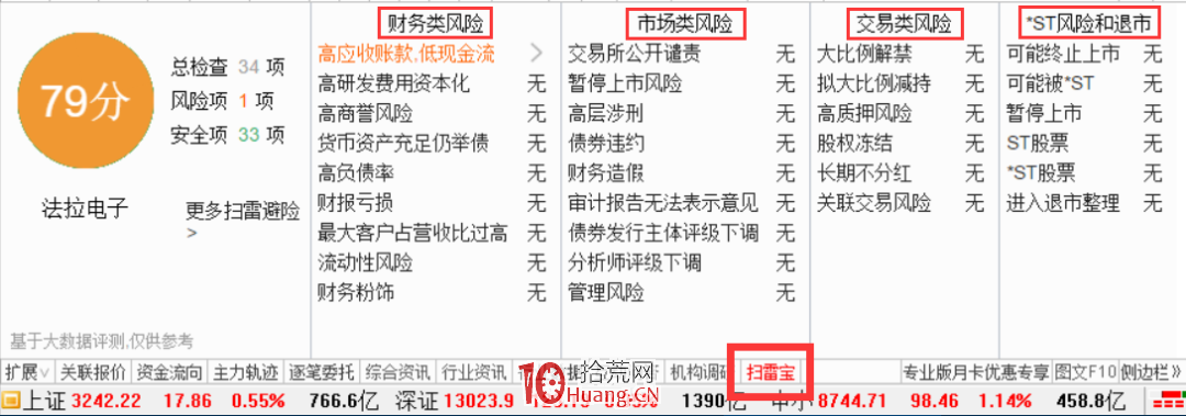 選股時如何用通達信規避個股暴雷風險？——掃雷寶（圖解）,拾荒網