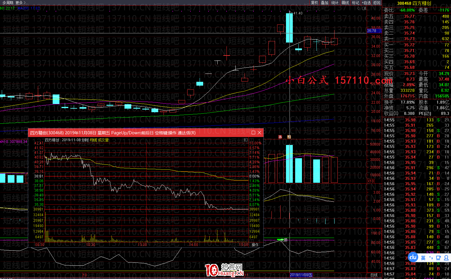 低吸戰法的精髓和靈魂(圖解) 低吸戰法的精髓和靈魂(圖解),拾荒網