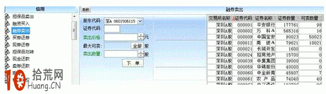 手把手教你玩轉融資融券操作：3.融券交易的開倉和平倉,拾荒網