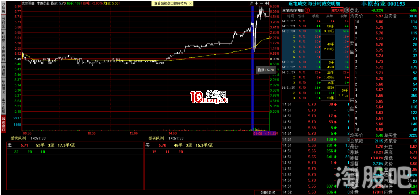 塞外書生:一個短莊被襲後的堅定與困苦(圖解) 塞外書生:一個短莊被襲後的堅定與困苦(圖解),拾荒網