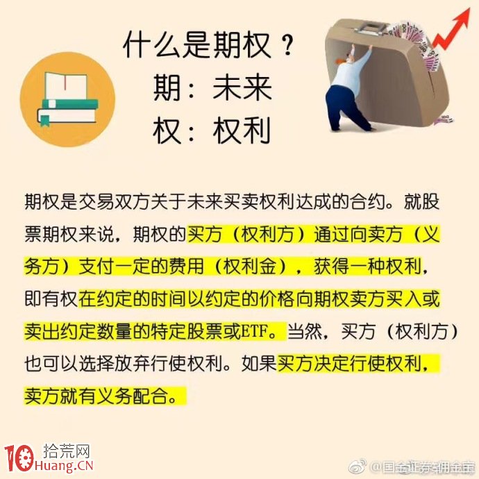 股票期權開戶入門基礎知識速覽,拾荒網