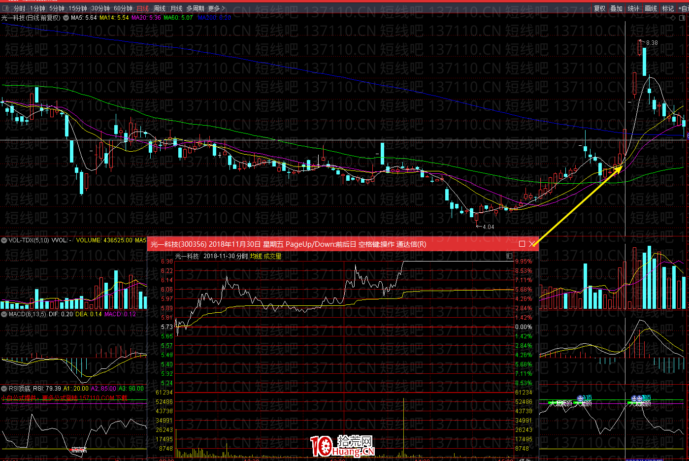 上影線買點(圖解) 上影線買點(圖解),拾荒網