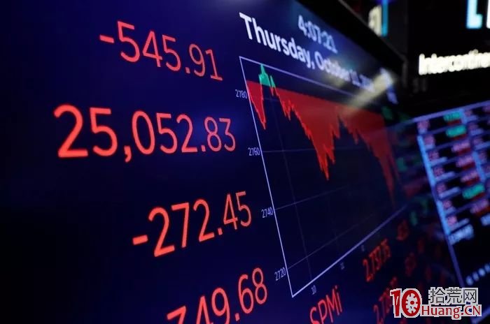 如何建立適合自己的交易系統框架?(1) 如何建立適合自己的交易系統框架?(1),拾荒網