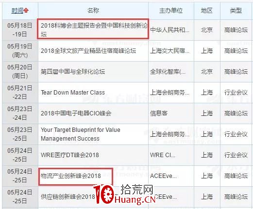A股神奇的規律系列教程（五）：主題事件的潛伏法則（圖解）,拾荒網