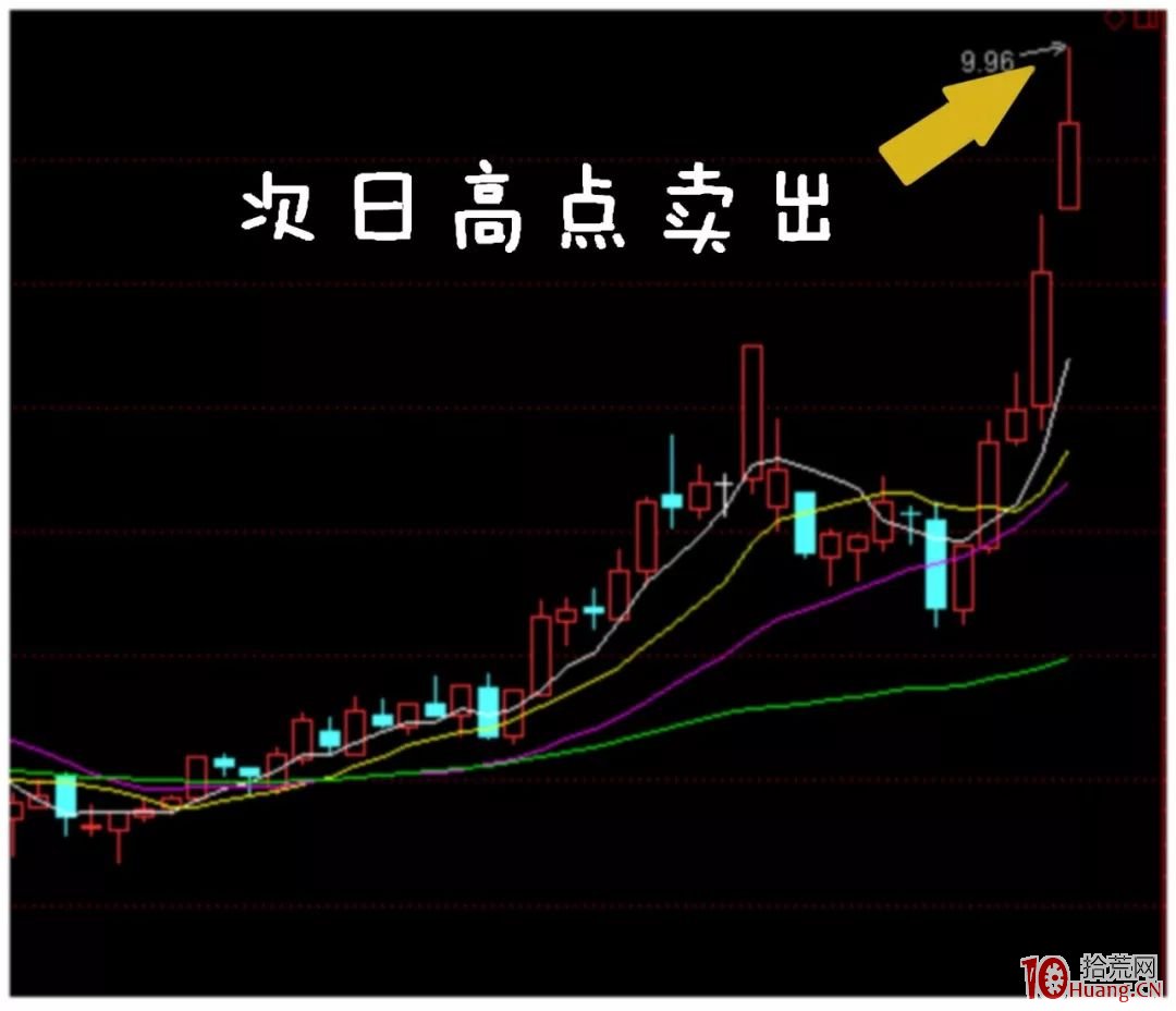 熱門題材選股法(漫畫圖解) 熱門題材選股法(漫畫圖解),拾荒網