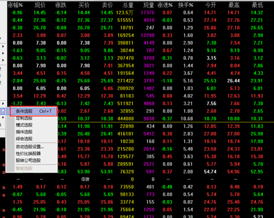 通達信“條件選股和綜合選股”工具高級使用技巧實戰案例（圖解）,拾荒網