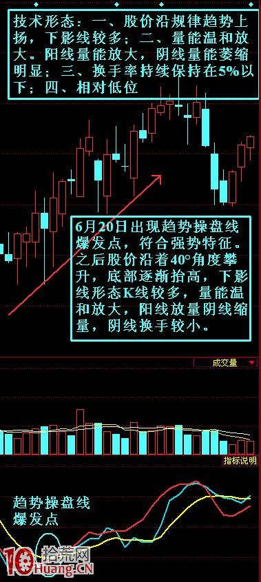 圖解什麼是吸洗合並式洗盤 圖解什麼是吸洗合並式洗盤,拾荒網