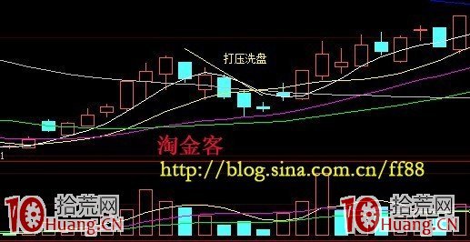 常見洗盤手法有哪些? 常見洗盤手法有哪些?,拾荒網