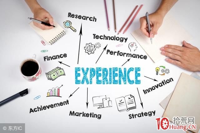 華爾街首富的贈言:想通這12條,炒股功力至少提升5年,努力幹吧 華爾街首富的贈言:想通這12條,炒股功力至少提升5年,努力幹吧,拾荒網