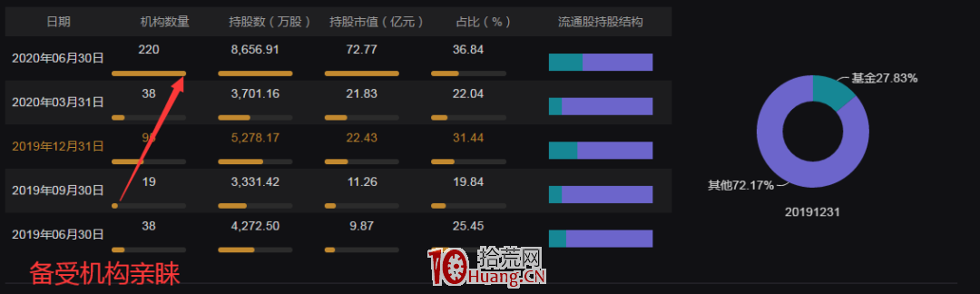 短線出擊失敗後,被動延長持股導致深套?兩大交易法則助你輕松應對!(圖解) 短線出擊失敗後,被動延長持股導致深套?兩大交易法則助你輕松應對!(圖解),拾荒網
