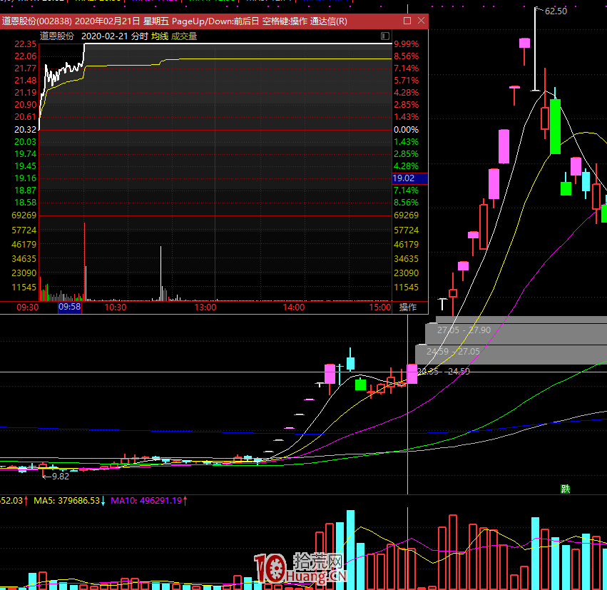 什麼叫“史詩級別的機會”? 什麼叫“史詩級別的機會”?,拾荒網