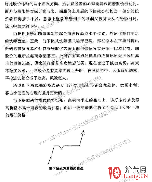 洗籌模式圖解之五：前下陷式洗籌,拾荒網