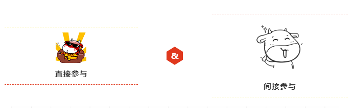 科創板交易基礎知識新手入門,一文看清交易規則! 科創板交易基礎知識新手入門,一文看清交易規則!,拾荒網