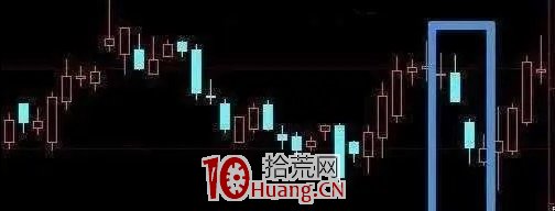 股票接連瘋漲，莊傢是怎麼出貨的？此文很短卻講透瞭主力坐莊過程（圖解）,拾荒網