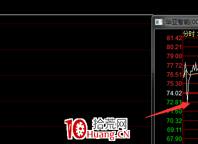今天思考瞭一個非常重要的認知(圖解) 今天思考瞭一個非常重要的認知(圖解),拾荒網