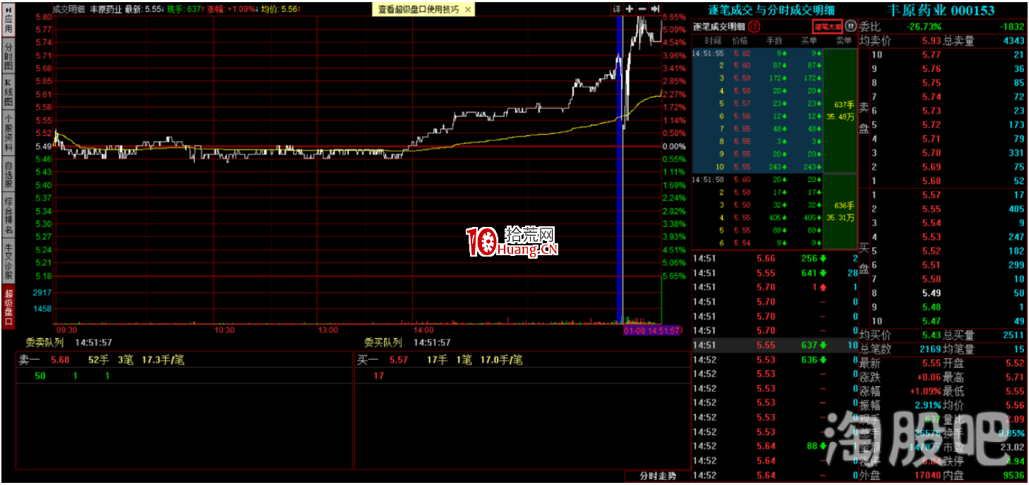塞外書生:一個短莊被襲後的堅定與困苦(圖解) 塞外書生:一個短莊被襲後的堅定與困苦(圖解),拾荒網