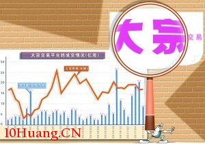 什麼是大宗交易——股票術語解析 什麼是大宗交易——股票術語解析,拾荒網