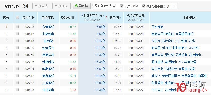 年報潛伏戰法(圖解) 年報潛伏戰法(圖解),拾荒網